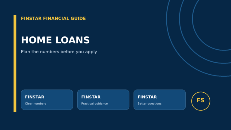₹20 Lakh Home Loan EMI for 15 Years: EMI, Total Interest & Smart Prepayment Strategy - Finstar Credit Solutions